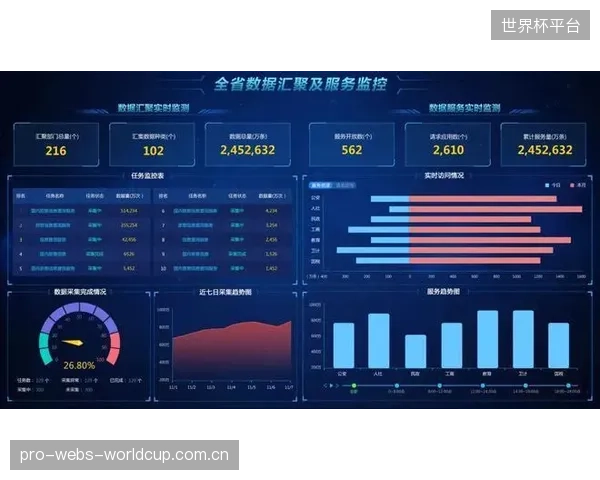 Riterz智能赞助平台为品牌方与权利方建立包含超过70个数据点的档案，实现赞助匹配的精准化